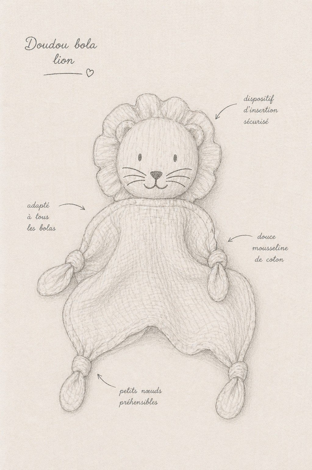 Doudou LION - 2en1 compatible bola de grossesse – Image 3